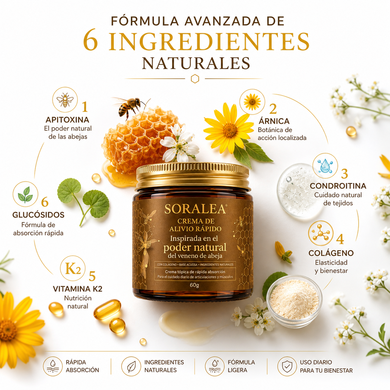 SORALEA® Crema con Apitoxina - Alivio Articular Rápido.